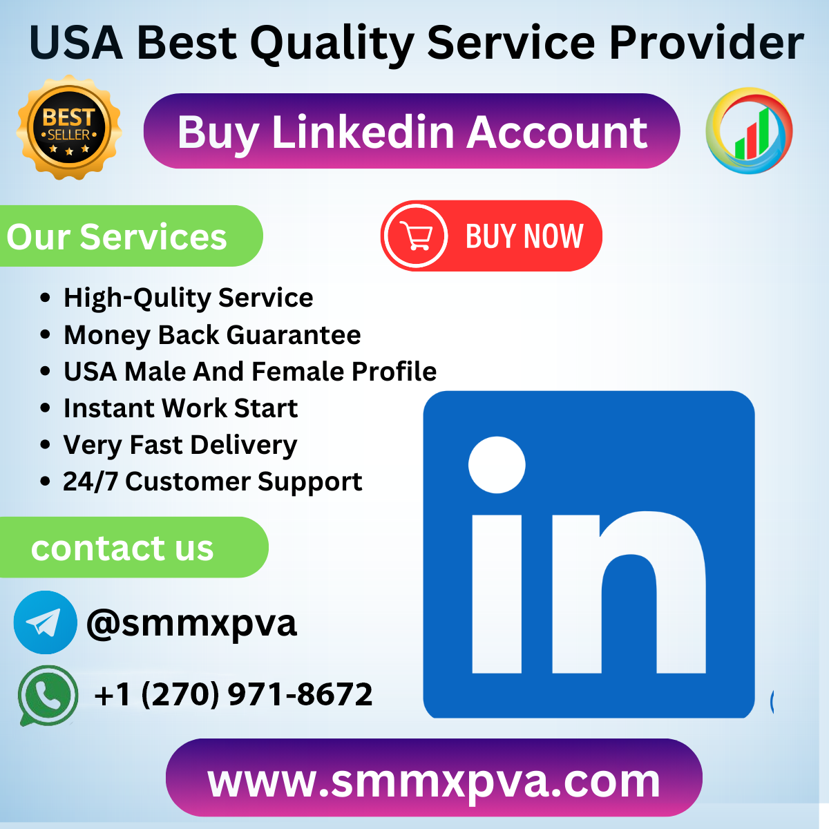 Agricultural Adjuvants Market Size, Share, Trends, Analyzing, 2032