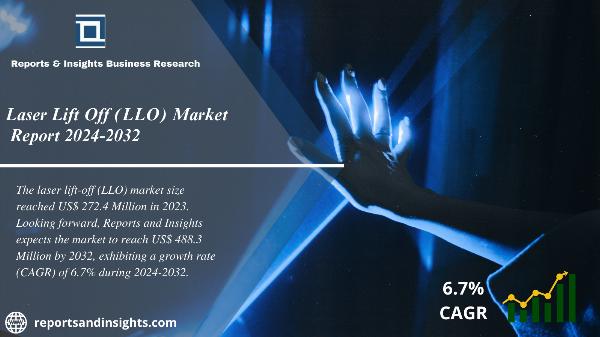 Telehealth Market Size, Share, Trends, Industry Report and Forecast 2024 to 2032
