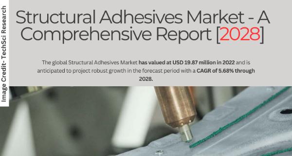 Structural Adhesives Market [2028] Exploring Potential, Growth, Future &amp; Trends